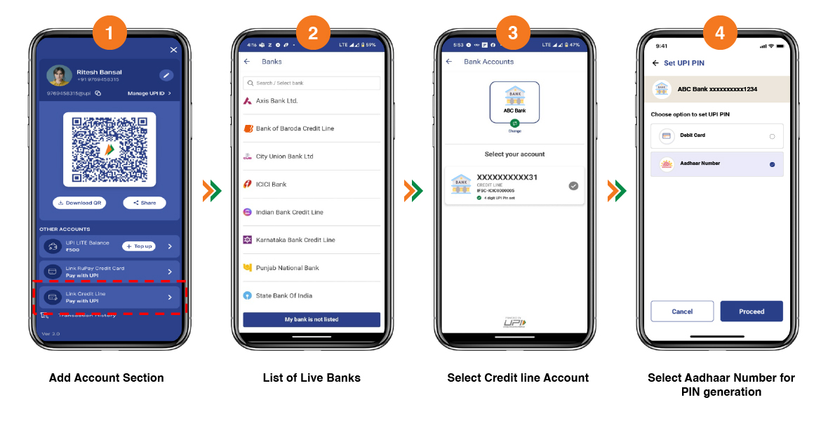 credit line on UPI