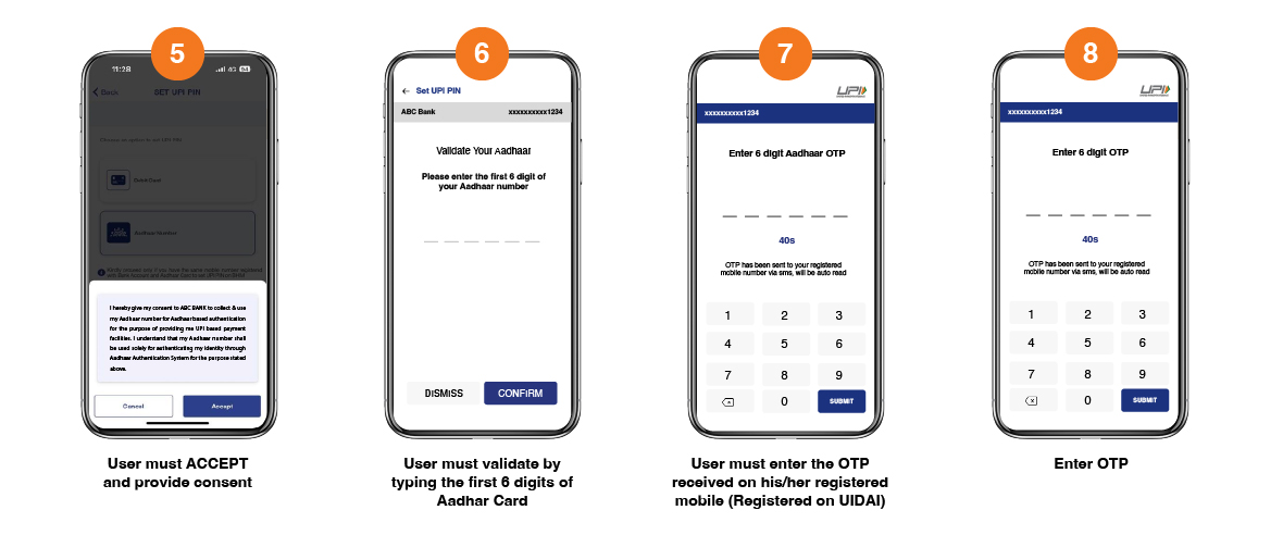 credit line on UPI