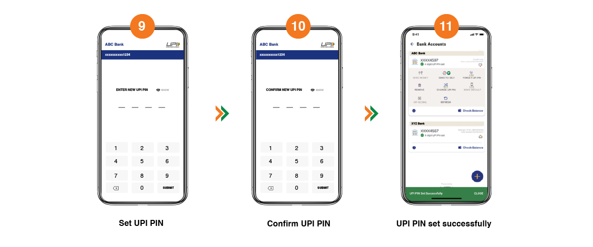 credit line on UPI