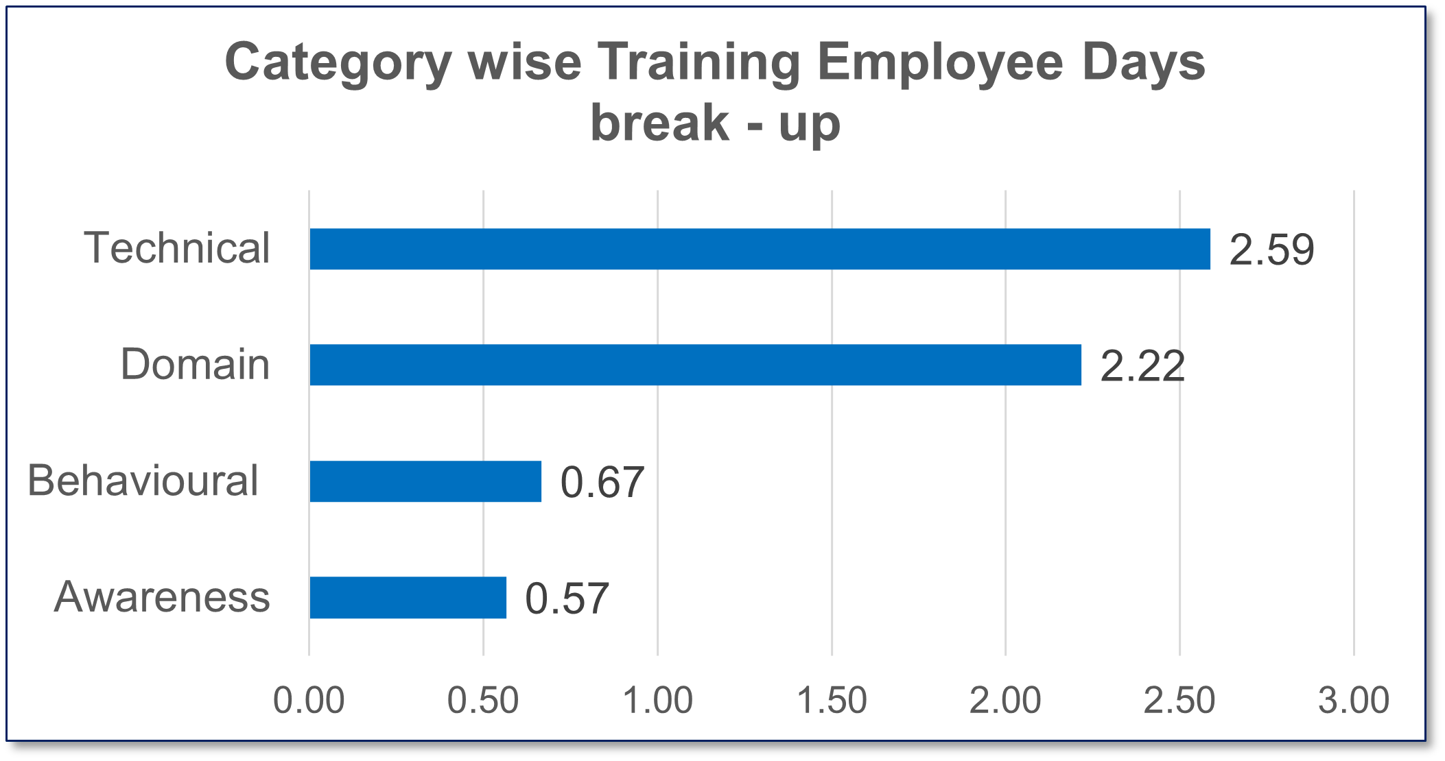 HR Bytes e newsletter June 2021 june hr byte june 19