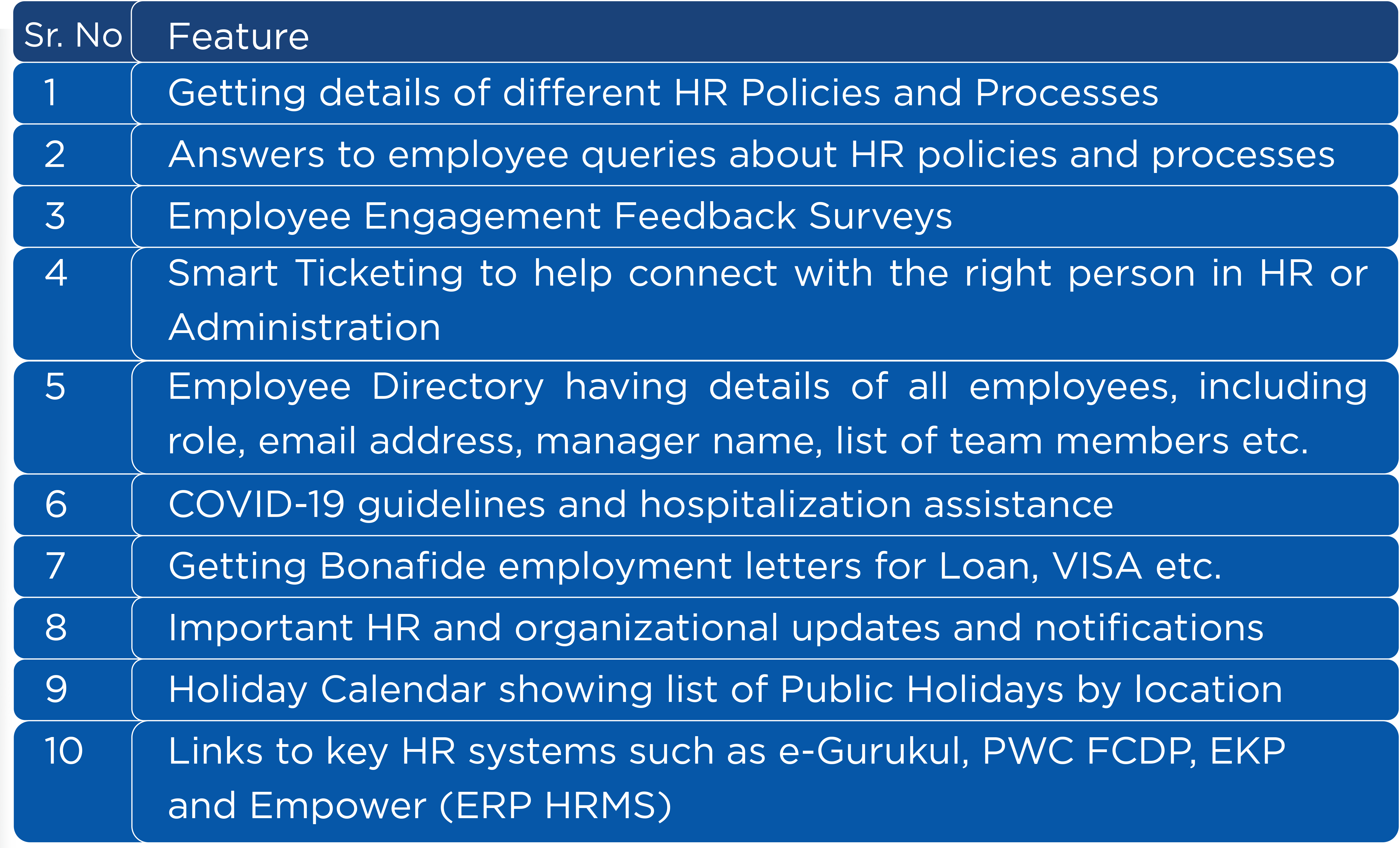 HR bytes newsletter March 2021