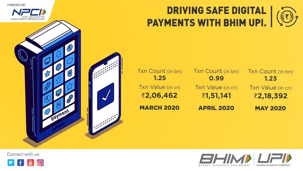 June newsletter 2020 Product milestones BHIM UPI