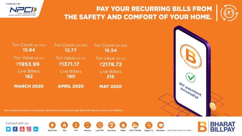 May newsleter 2020 Product milestones BHARA BILLPAY