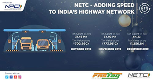 Newsletter December 2019 images Product milestones NETC