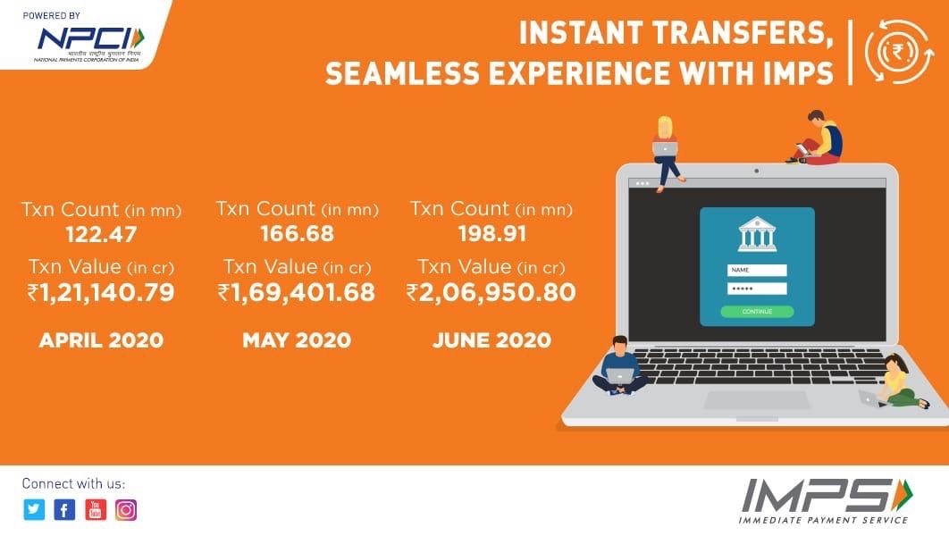 Newsletter July 2020 Product milestones IMPS